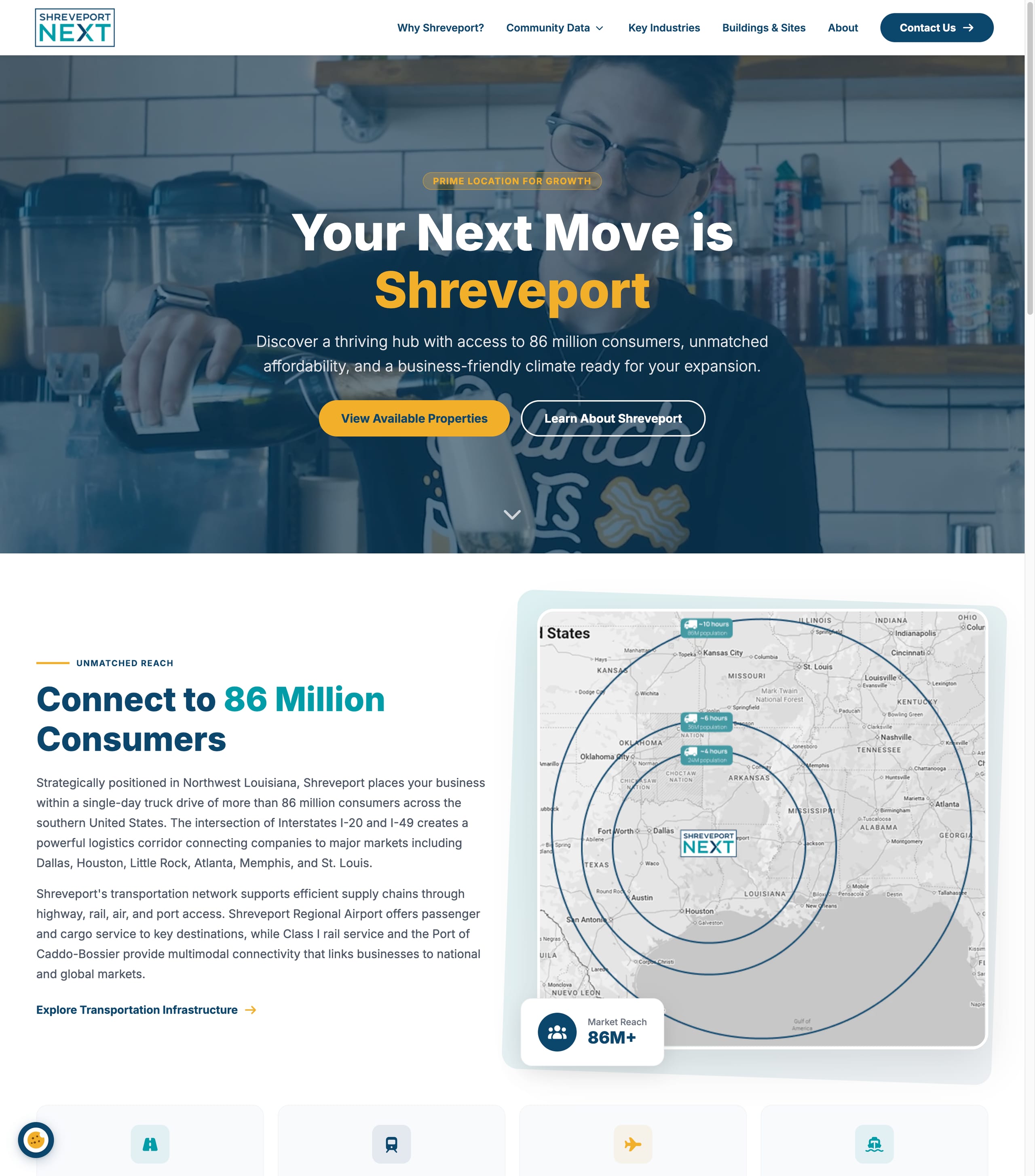 ShreveportNext website content and navigation, built with an SEO structure from the start