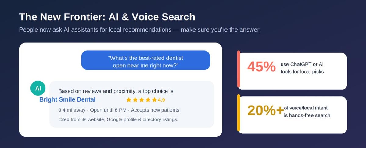 article 1 ai voice search