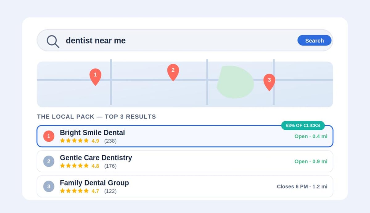 article 1 local pack example