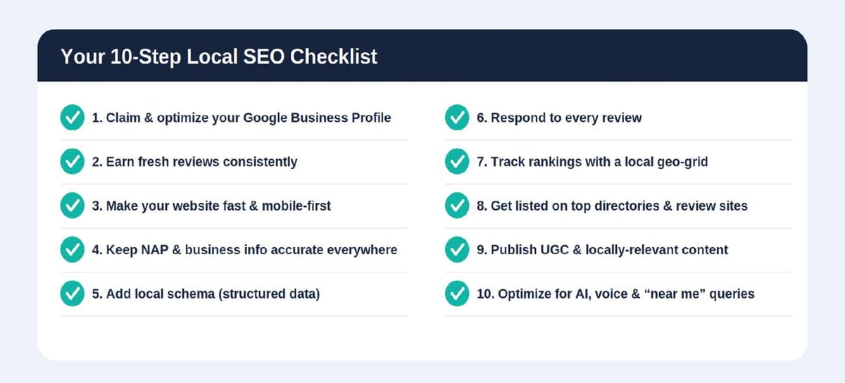 article 1 local seo checklist