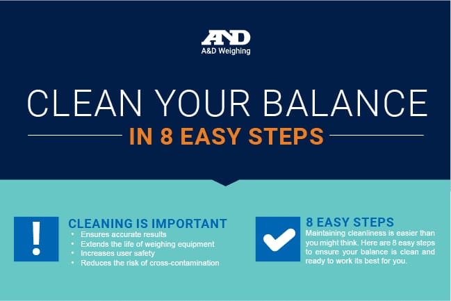 How to clean your lab balance from A&D weighing