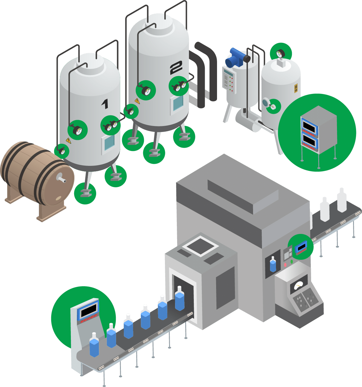 Entire Bottling Operation V2