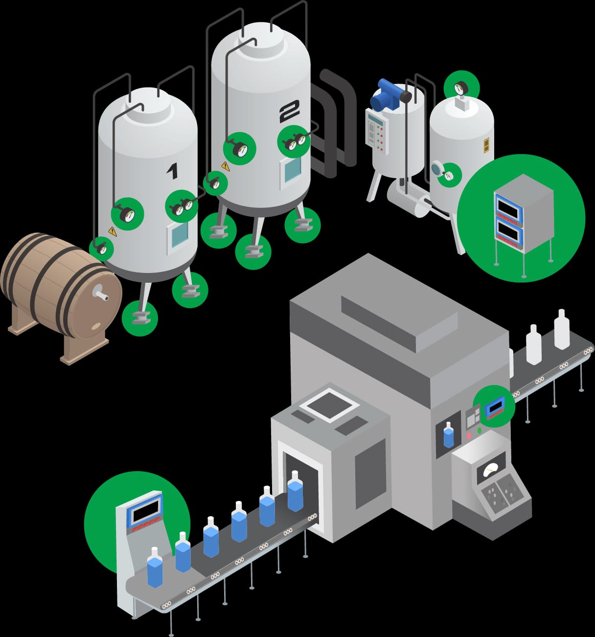 Michelli Weighing & Measurement technician servicing food and beverage production scale equipment in a washdown environment