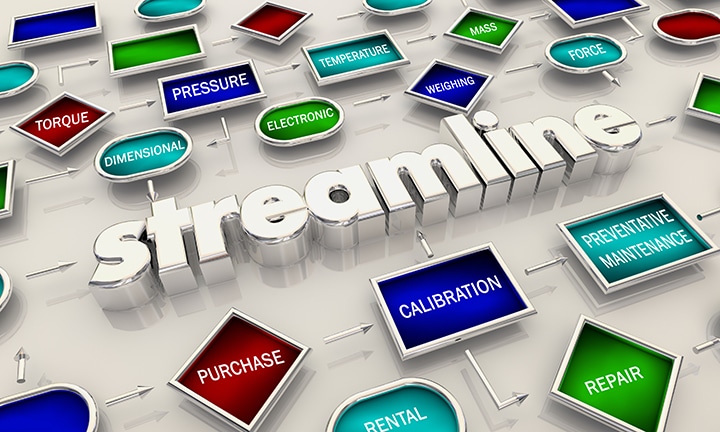Streamline weighing & measurement