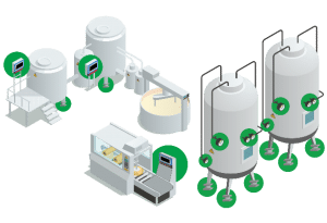 Blending Process Weighing Graphic 300x205