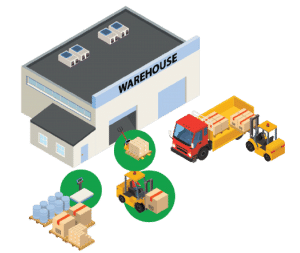 Shipping Graphic 300x253