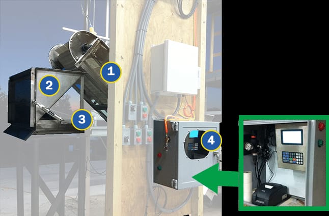 Dockmate Bulk Weigher System Diagram