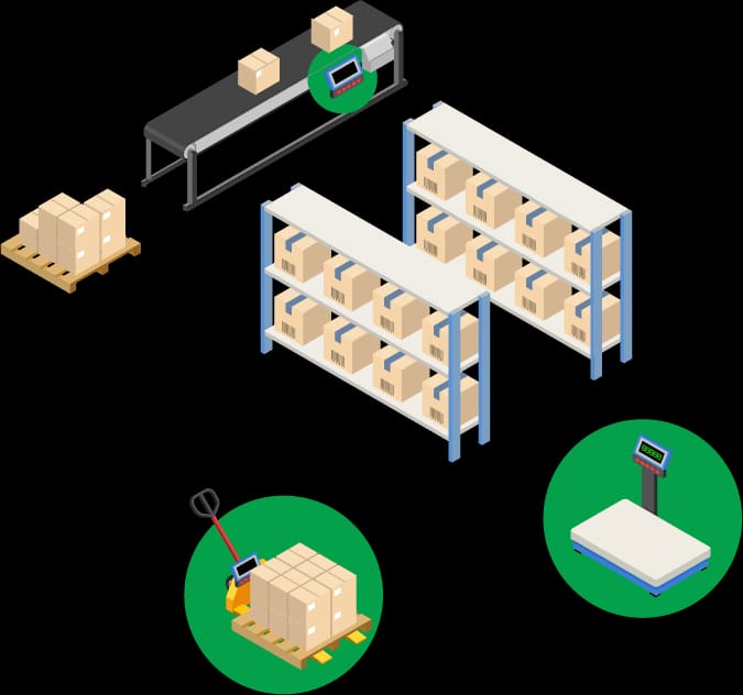 Logistics facility with trucks and freight staged for shipment where weight data supports load records and operations